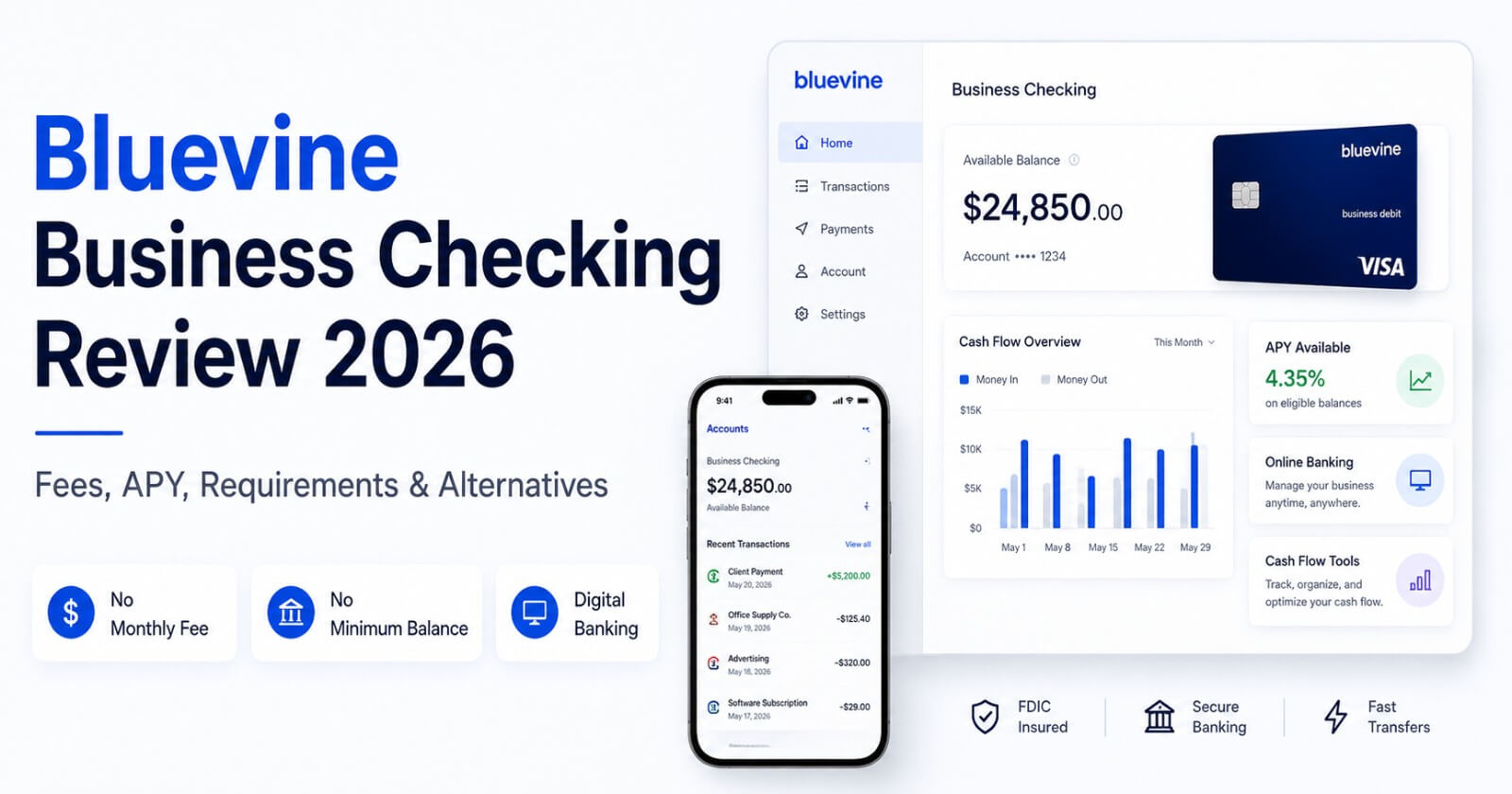 Bluevine Business Checking Review 2026: Is It Worth It for Small Businesses?