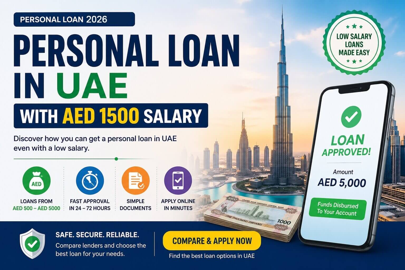 Personal Loan in UAE with AED 1500 Salary (2026 Guide)